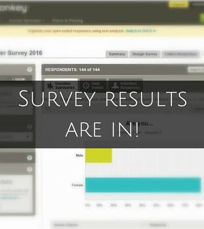 Survey results are in!