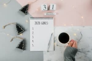 blogging goals year in review