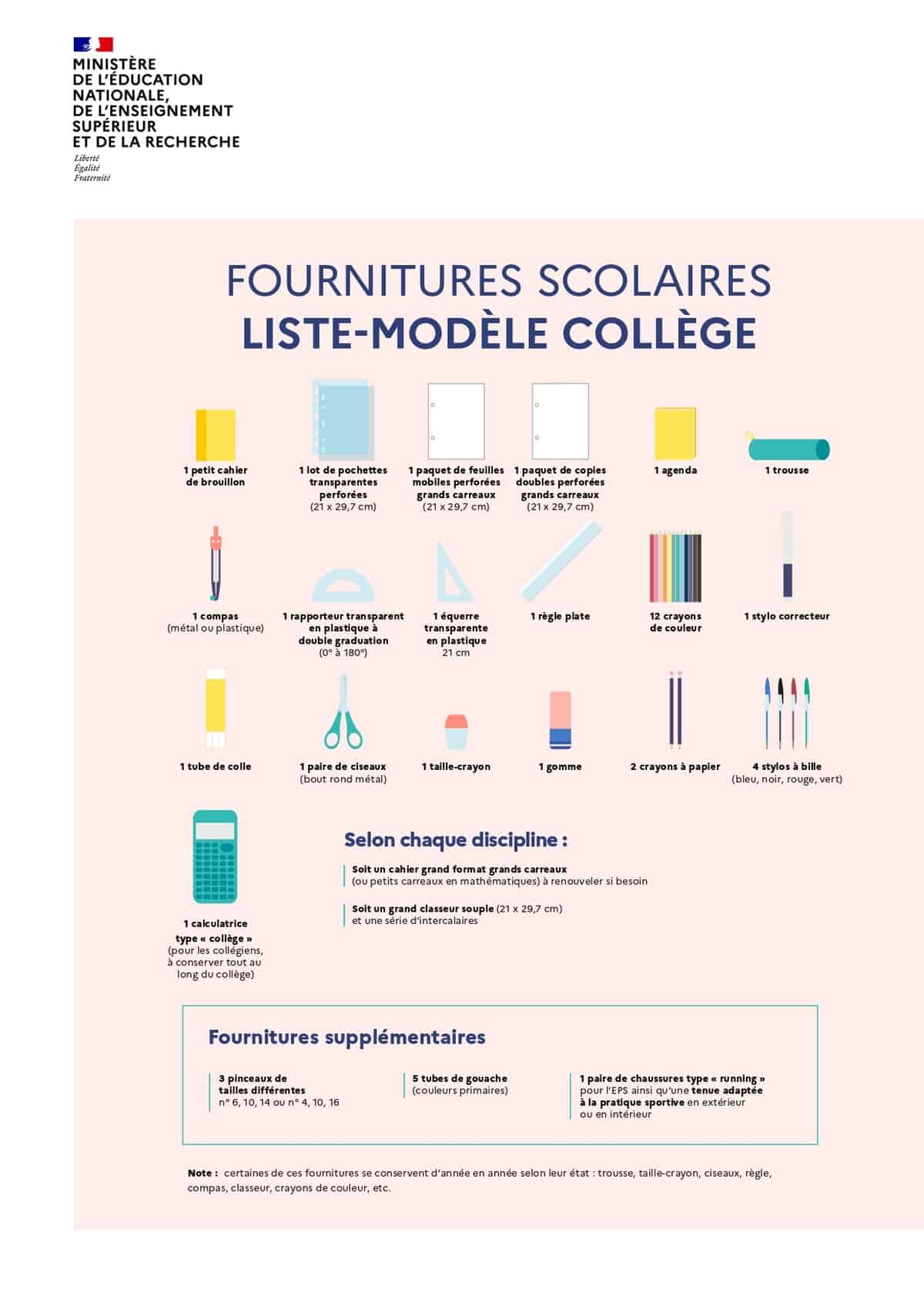 school supplies in france list 2025