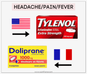 American medication and French equivalent headache
